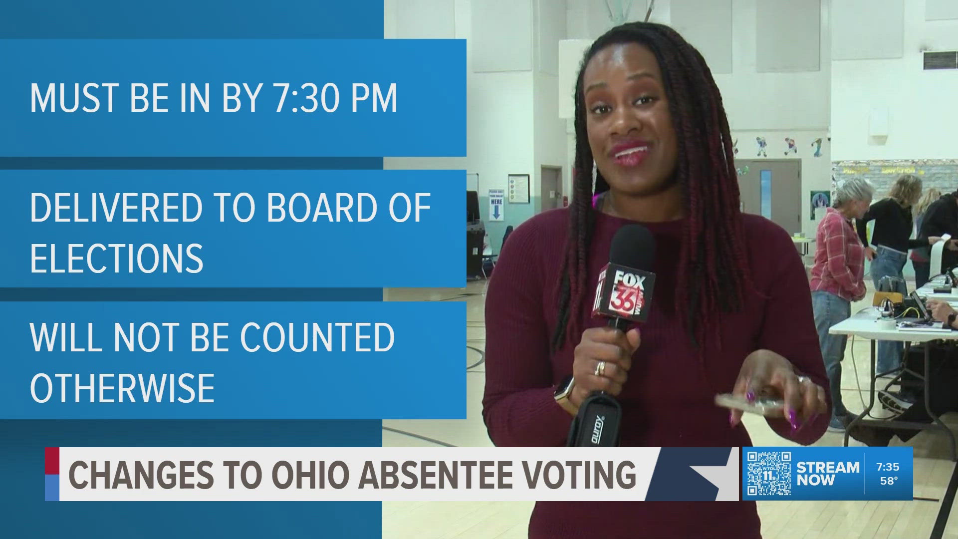 Election day | Polls open in Ohio primary; here's what to know
