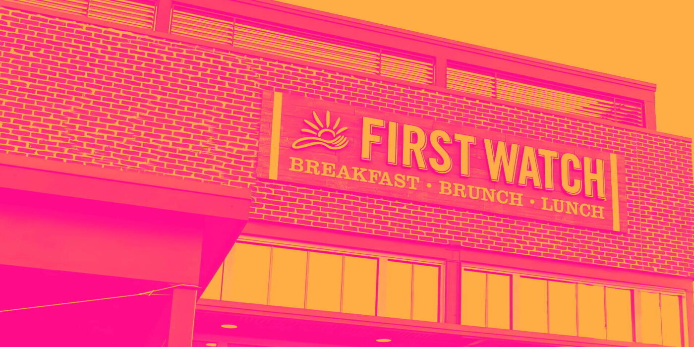 First Watch (NASDAQ:FWRG) reports Q1 CY2026 in line with expectations