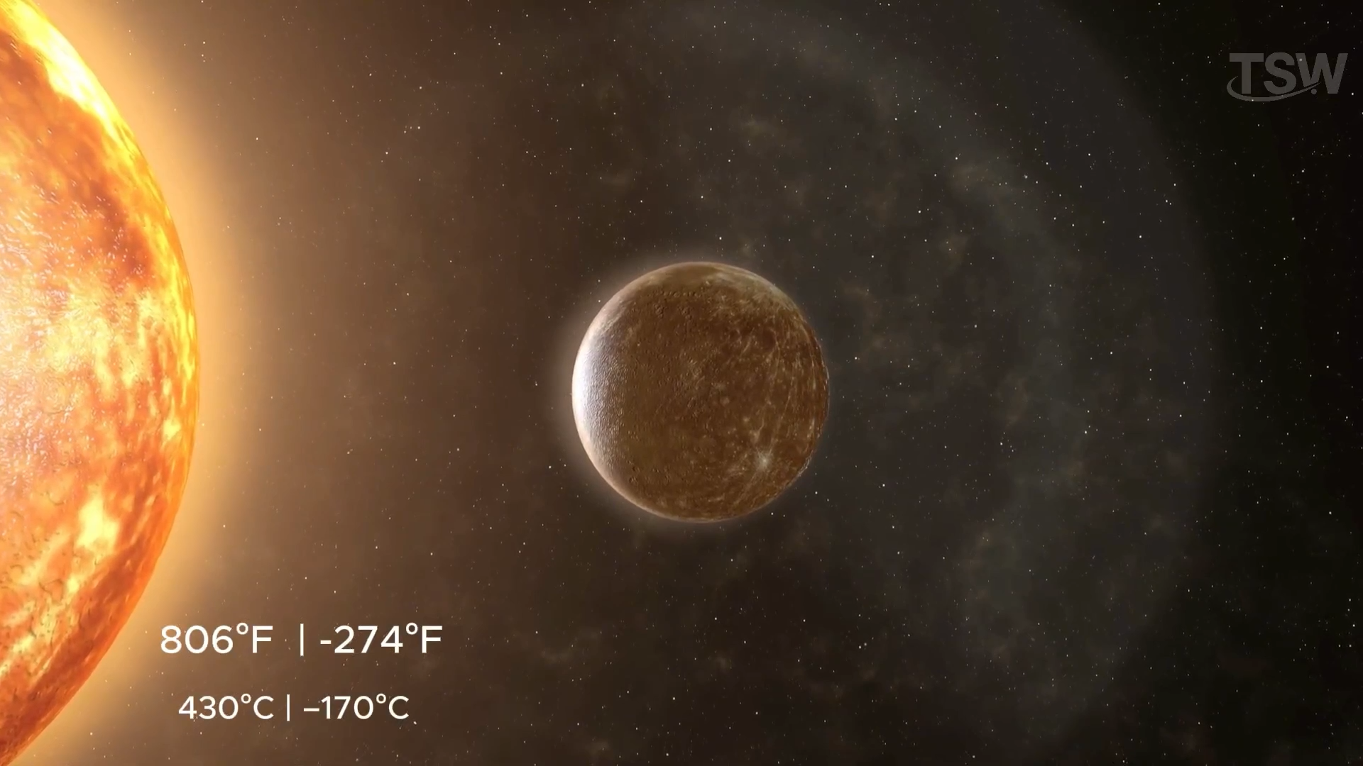 After the asteroid storm: What the solar system looked like 3.8 billion ...