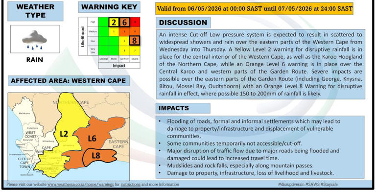 Level 8 warning for three days of severe weather across South Africa