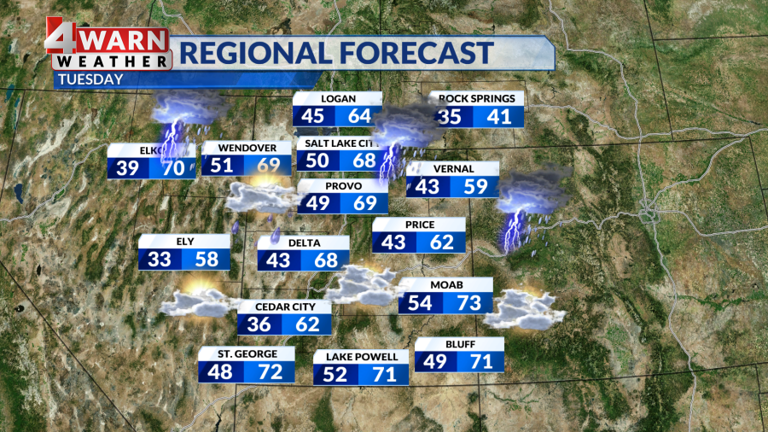 Rain showers and cooler Tuesday with a gradual warm up to end the week