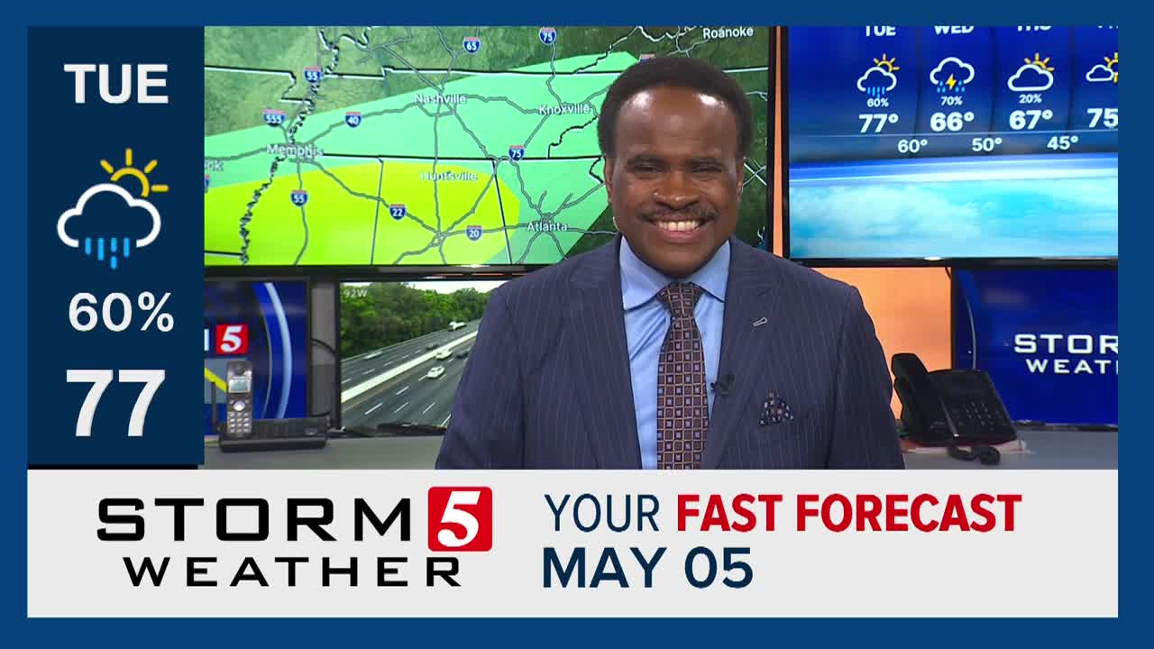 Fast forecast: Tuesday, May 5, 2026