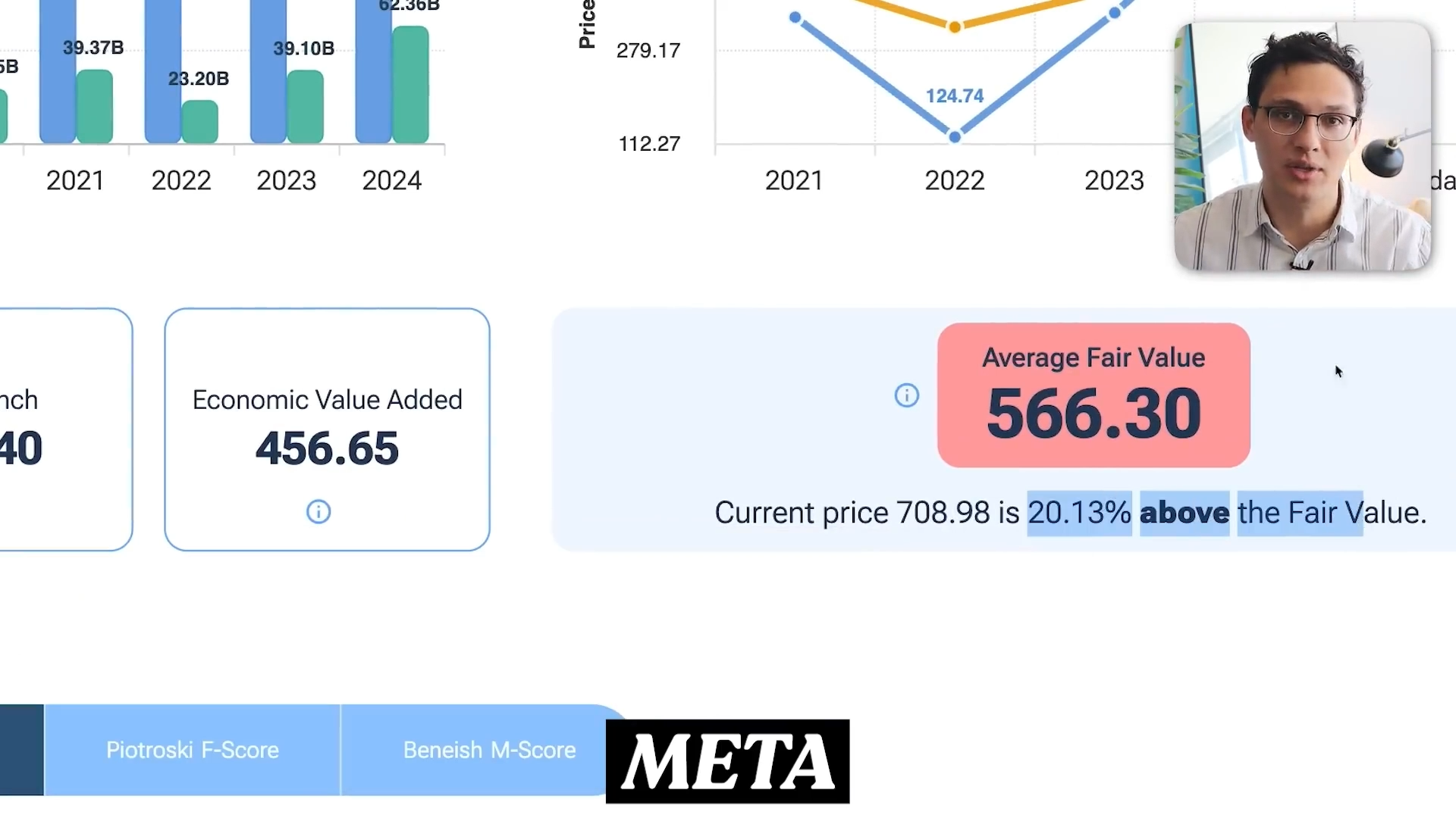 SoFi’s explosive growth, interest rate turmoil & Wall Street signals ...