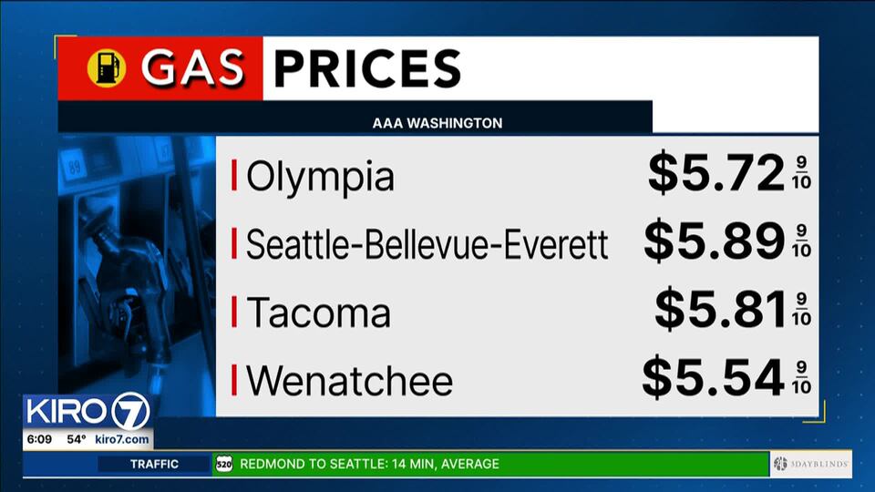 Video: WA gas prices continue to break records
