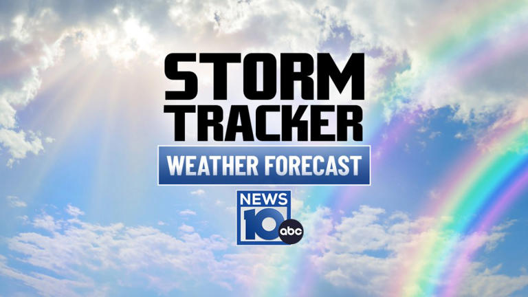 5/5/2026: Warm today, storms possible late