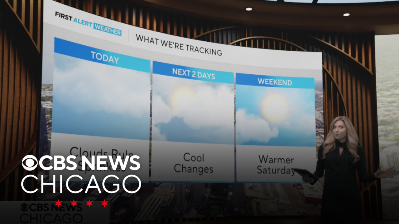 A few cool days before warmup this weekend
