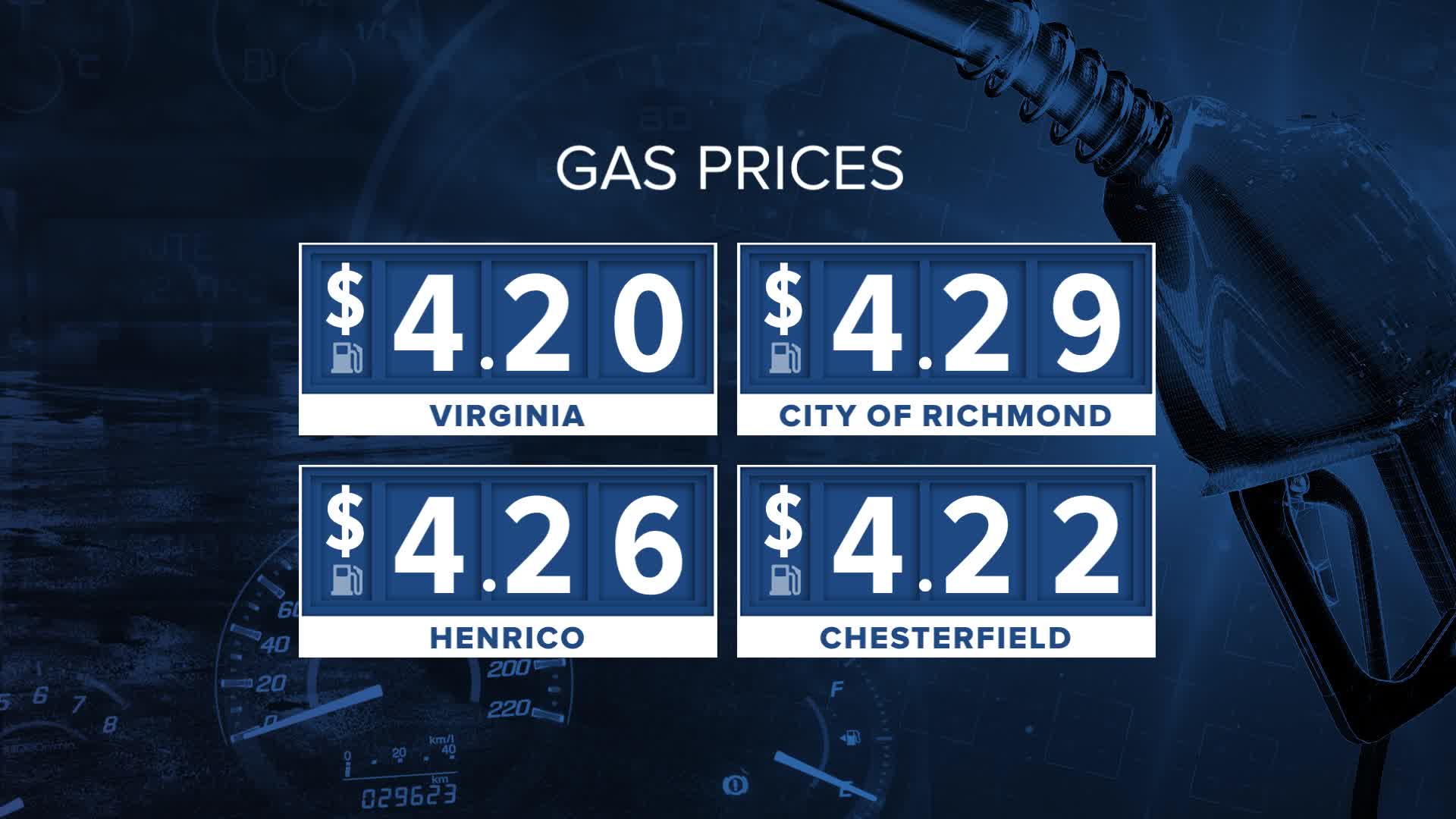 A look at gas prices as Middle East tensions continue
