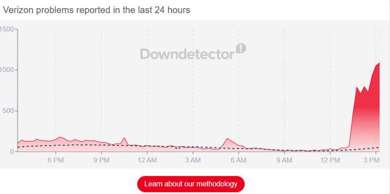 Verizon reportedly down in parts of the US — live updates on latest outage
