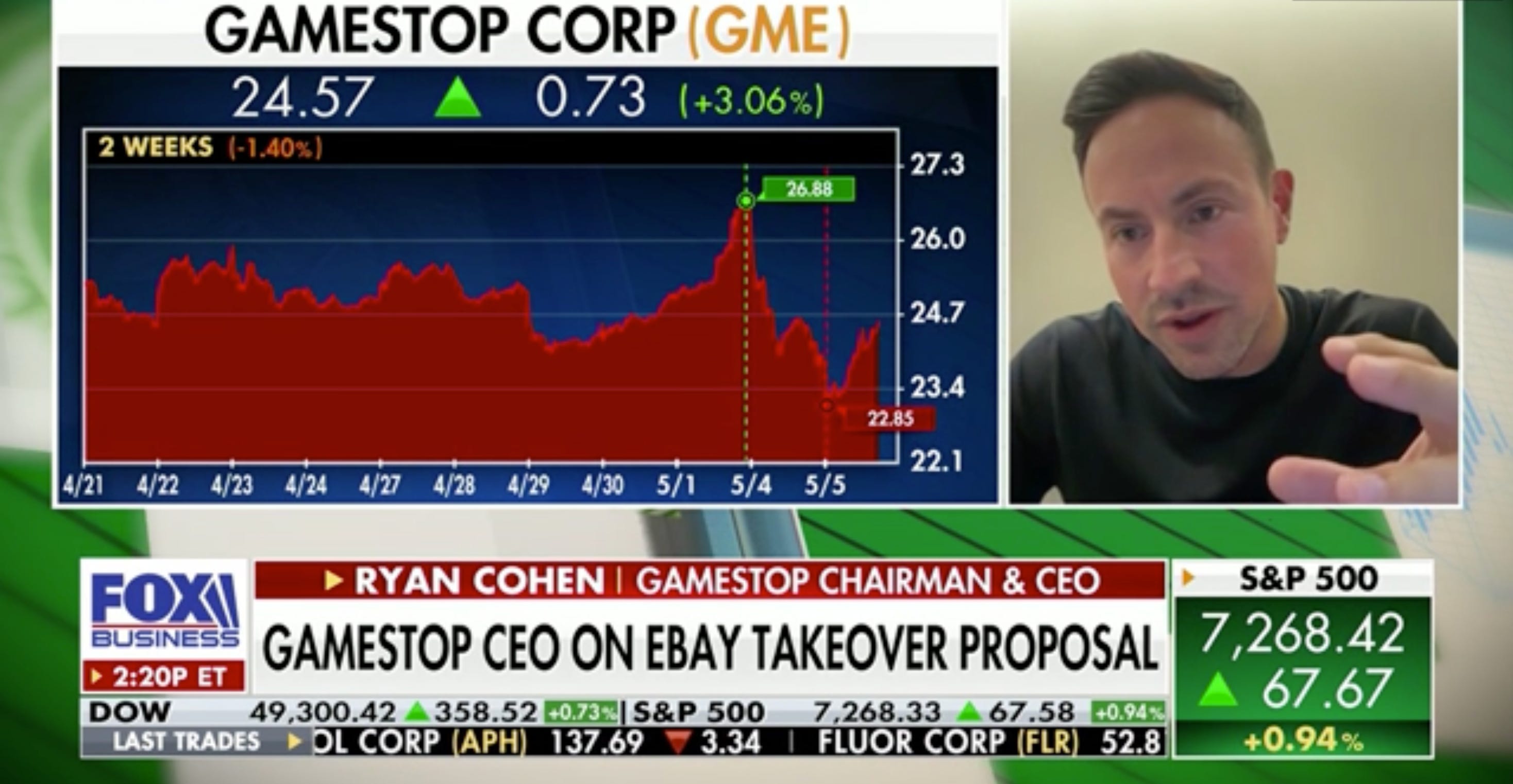 GameStop CEO Ryan Cohen is all smiles in first televised interview ...