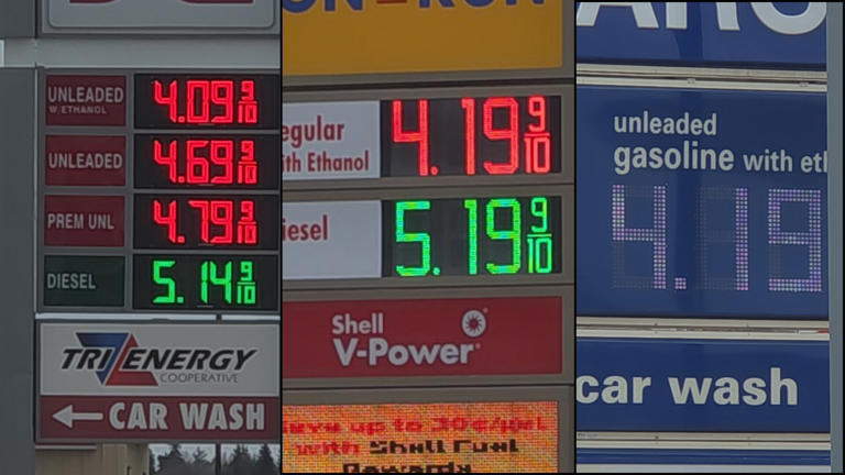 Gas Prices In Minot Nd