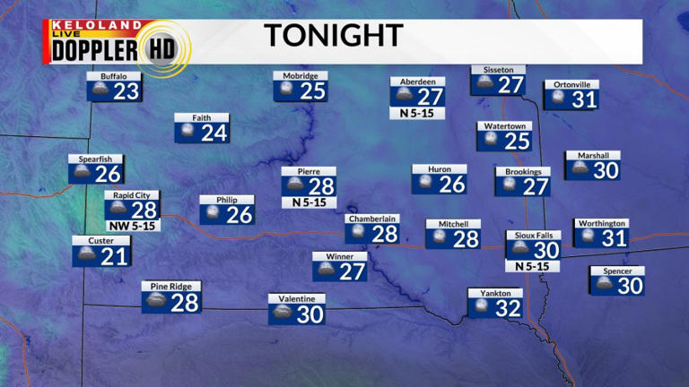 Storm Center PM update: Cool Wednesday; spotty showers to follow