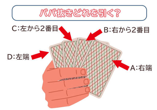 直感で選んだのはどれ？「あなたが人に嫌われる理由」がわかる心理テスト
