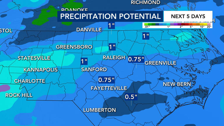 Temperatures rise into the 80s ahead of Wednesday night, Thursday storm ...