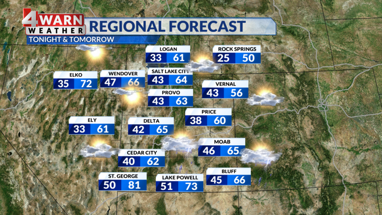 Showers fade through Wednesday morning with clearing and cooler conditions
