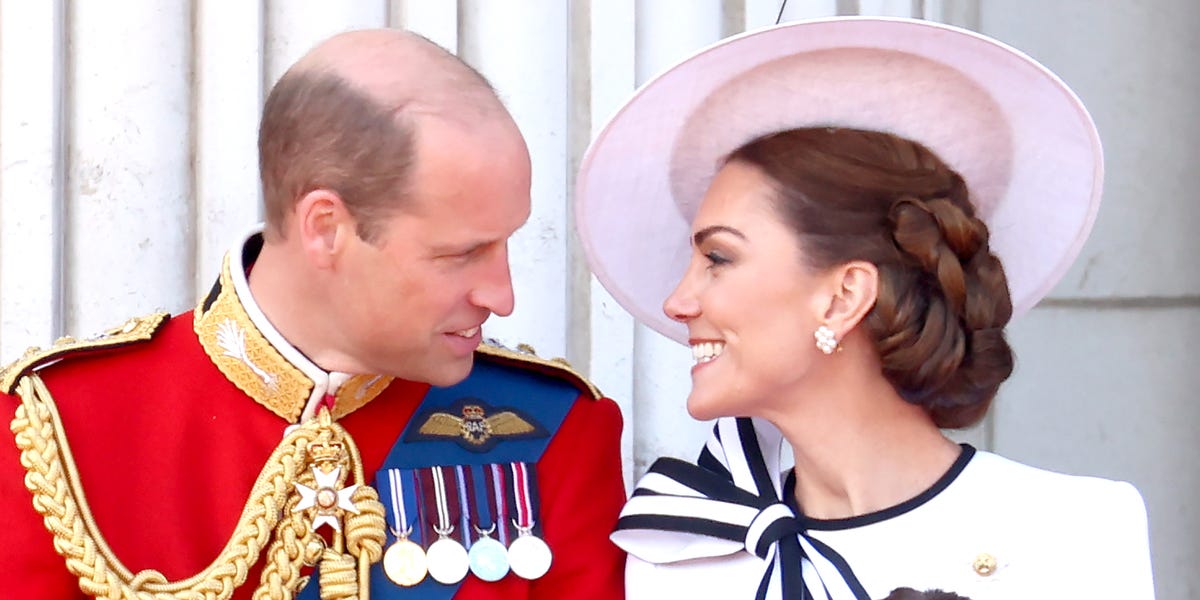 Inside William and Kate Relationship, 15 Years in