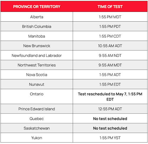Public test of Alert Ready scheduled for May 6, 2026