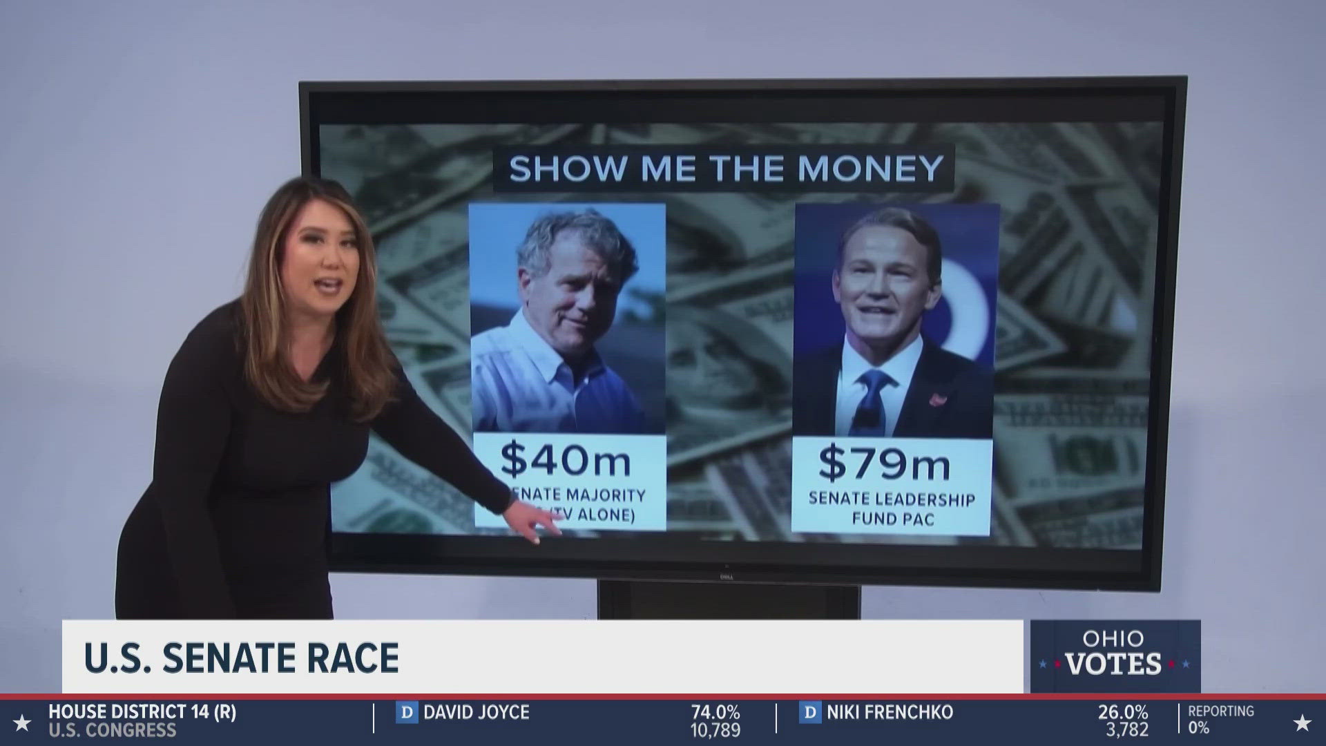How Trump-backed candidates fared in Ohio's 2026 primary elections; results