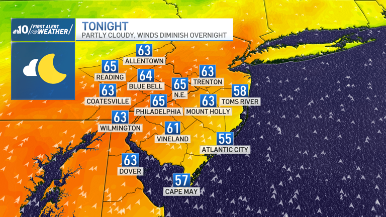 Mild tonight before rain moves in Wednesday