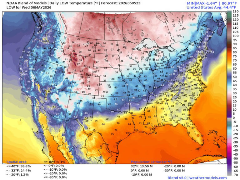 Mostly cloudy skies accompany cooler than normal temperatures