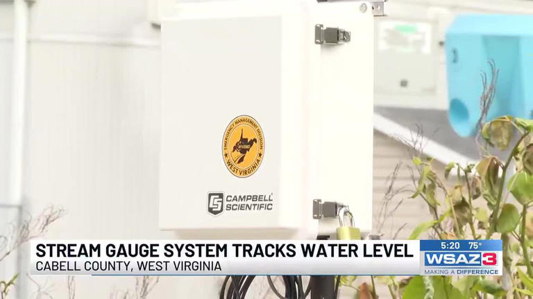 New stream gauges track water levels before flooding