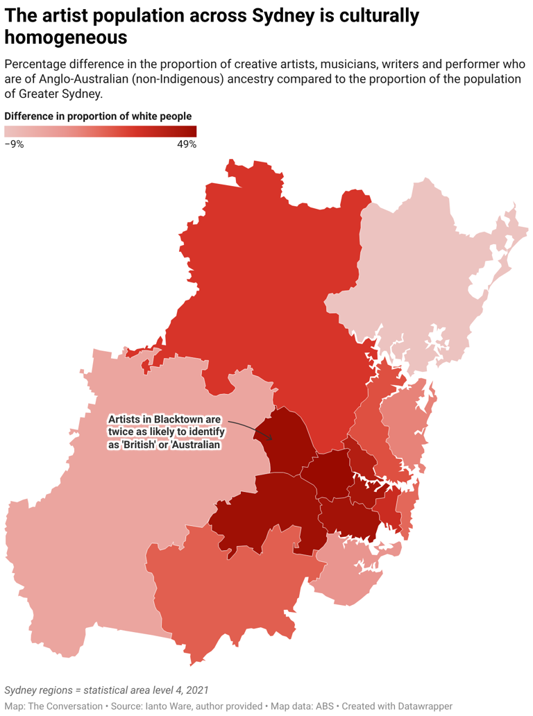 The artist population of Greater Sydney is shrinking – and becoming ...