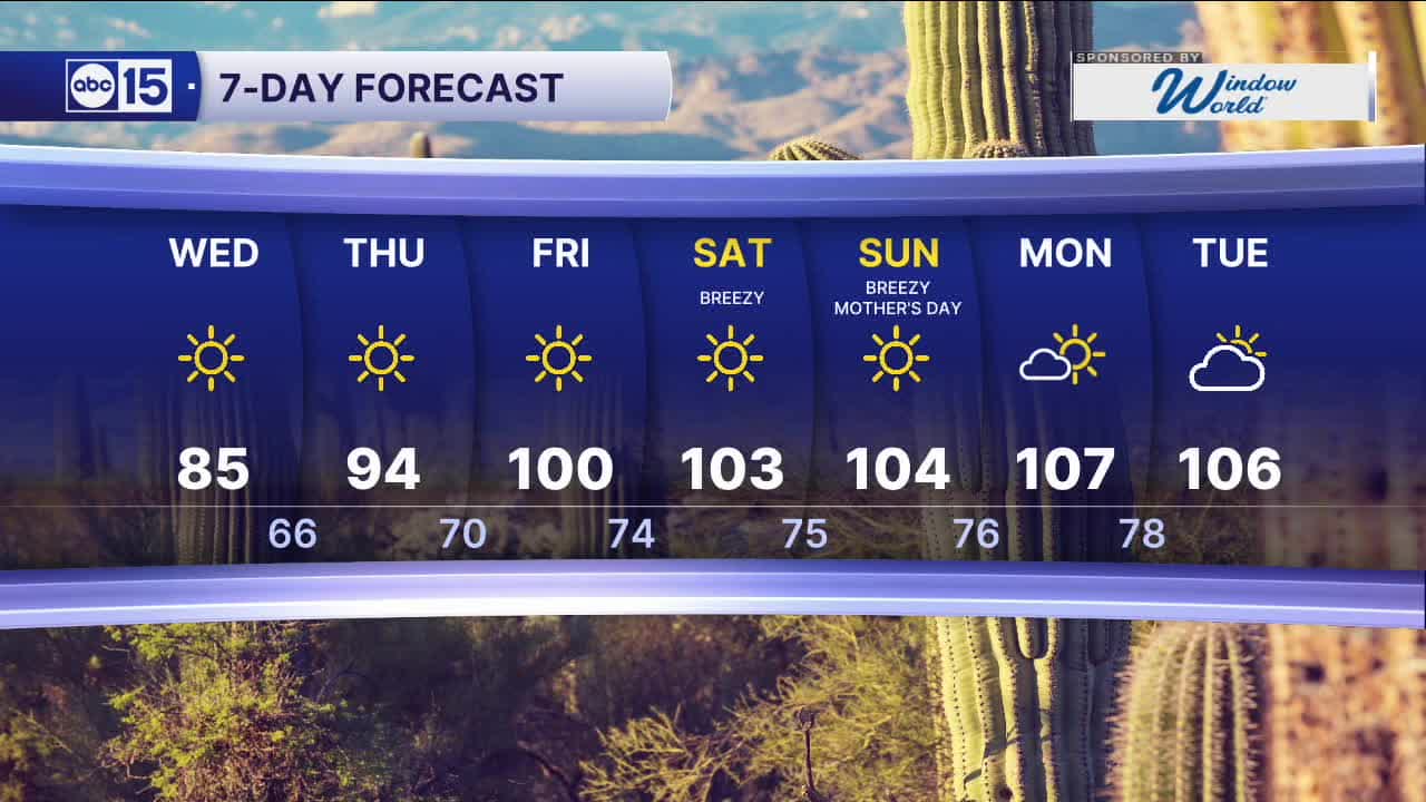 Storm system bringing rain, wind and cooler air to Arizona