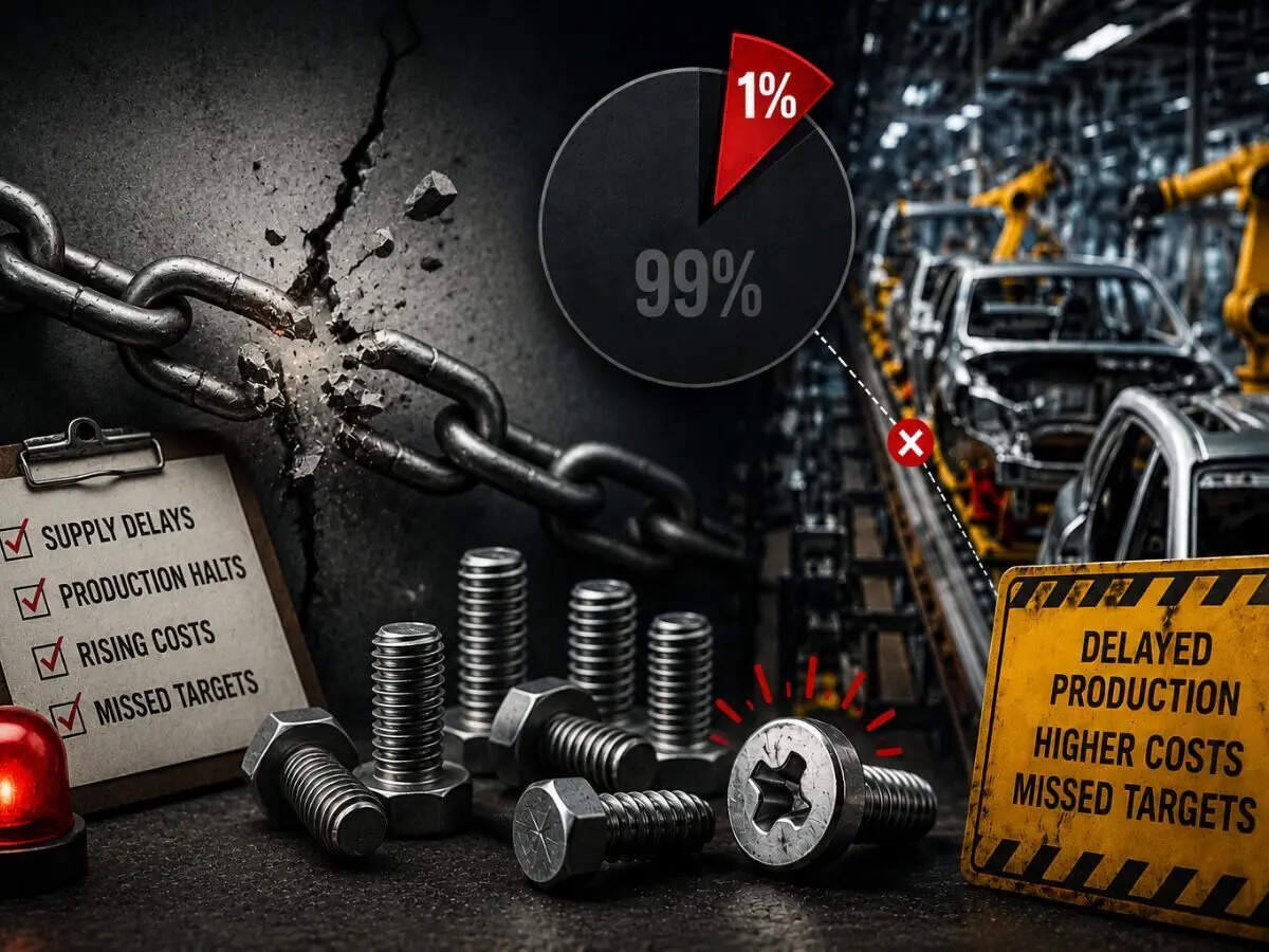 A 1% problem that can derail India’s factory lines as tiny screws throw ...