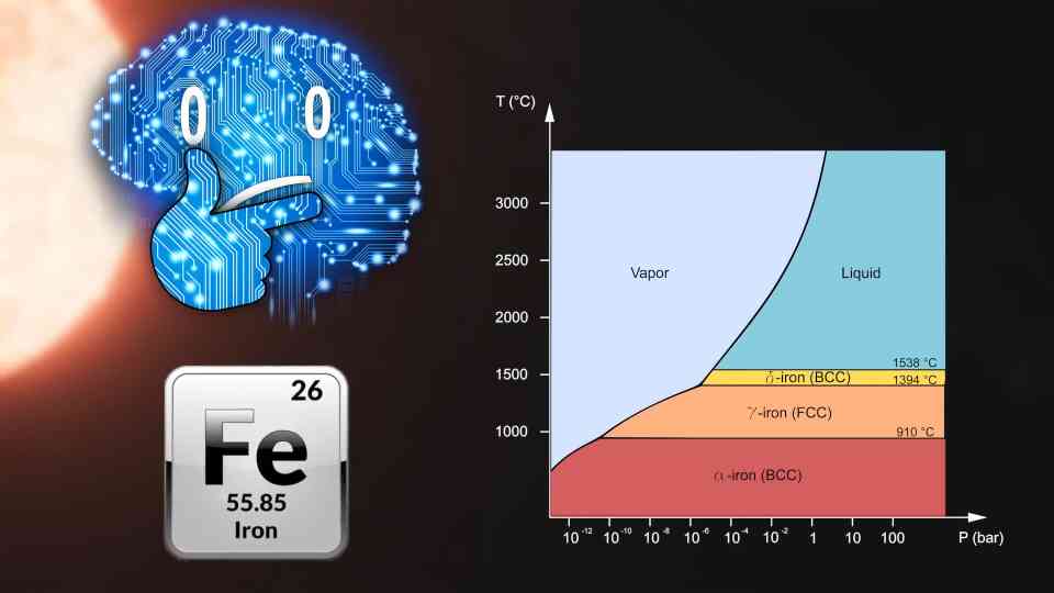 The deadliest environments in the universe ranked by survival chances
