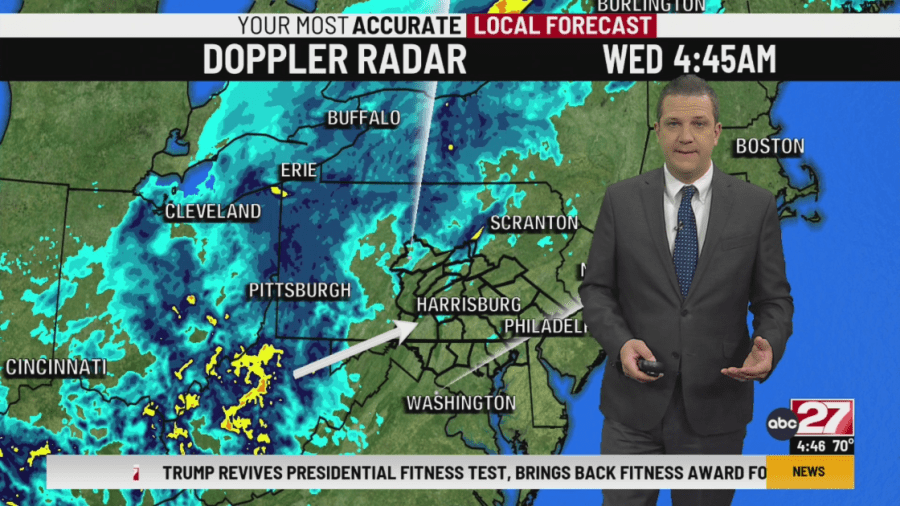 Some rain this morning, another breezy day ahead