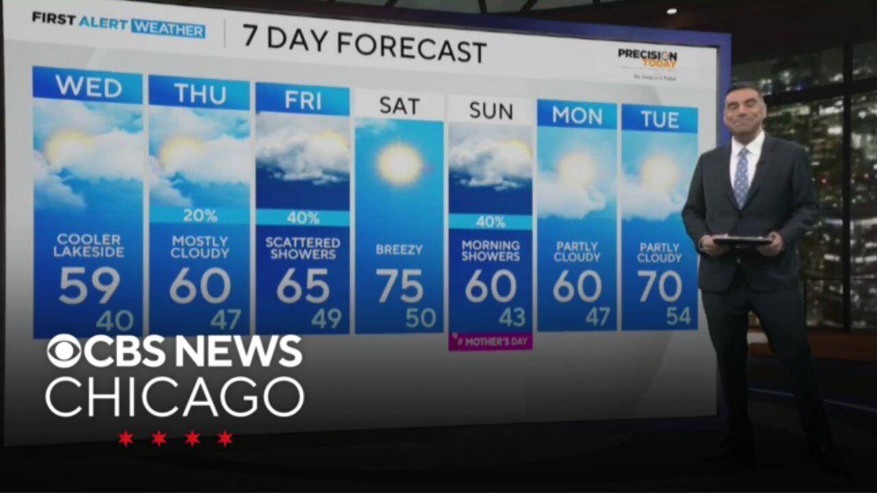 Another cool day before warming trend