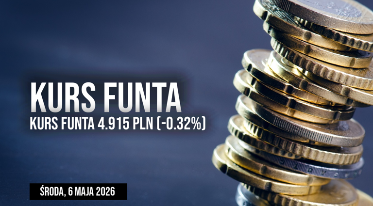 Kurs funta brytyjskiego GBP/PLN we środę, 6 maja. Jakie są dzisiaj ...