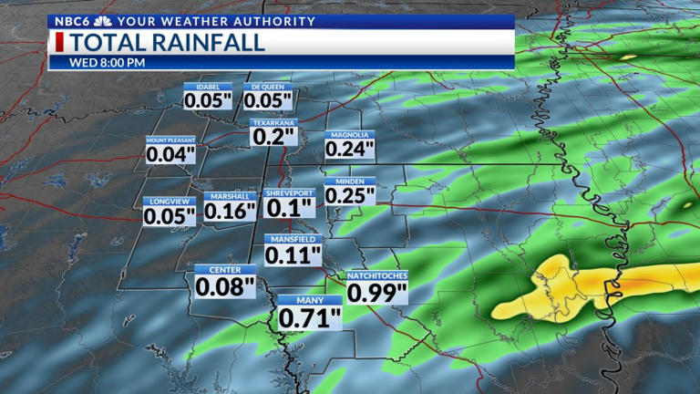 Cold front to bring possible severe storms today