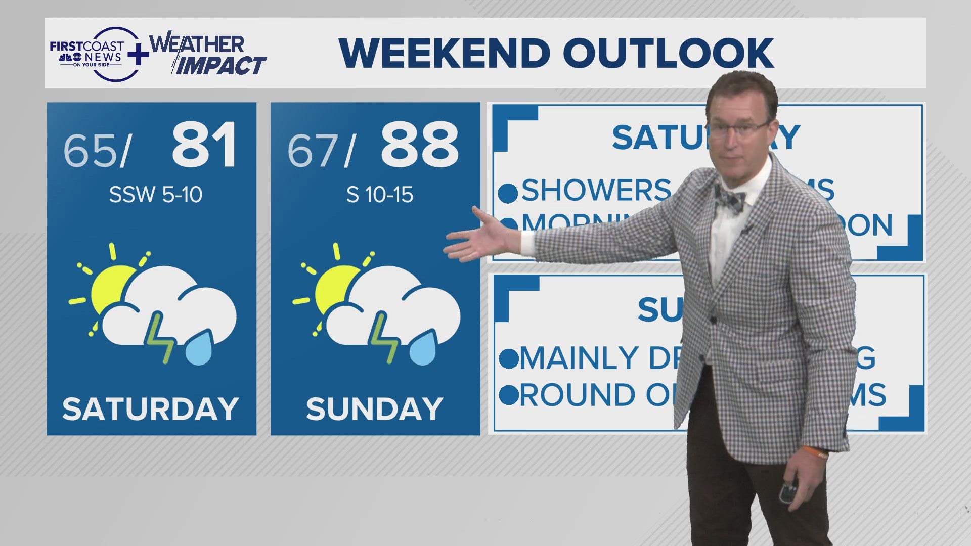 First Coast News weather: May 6, 2026