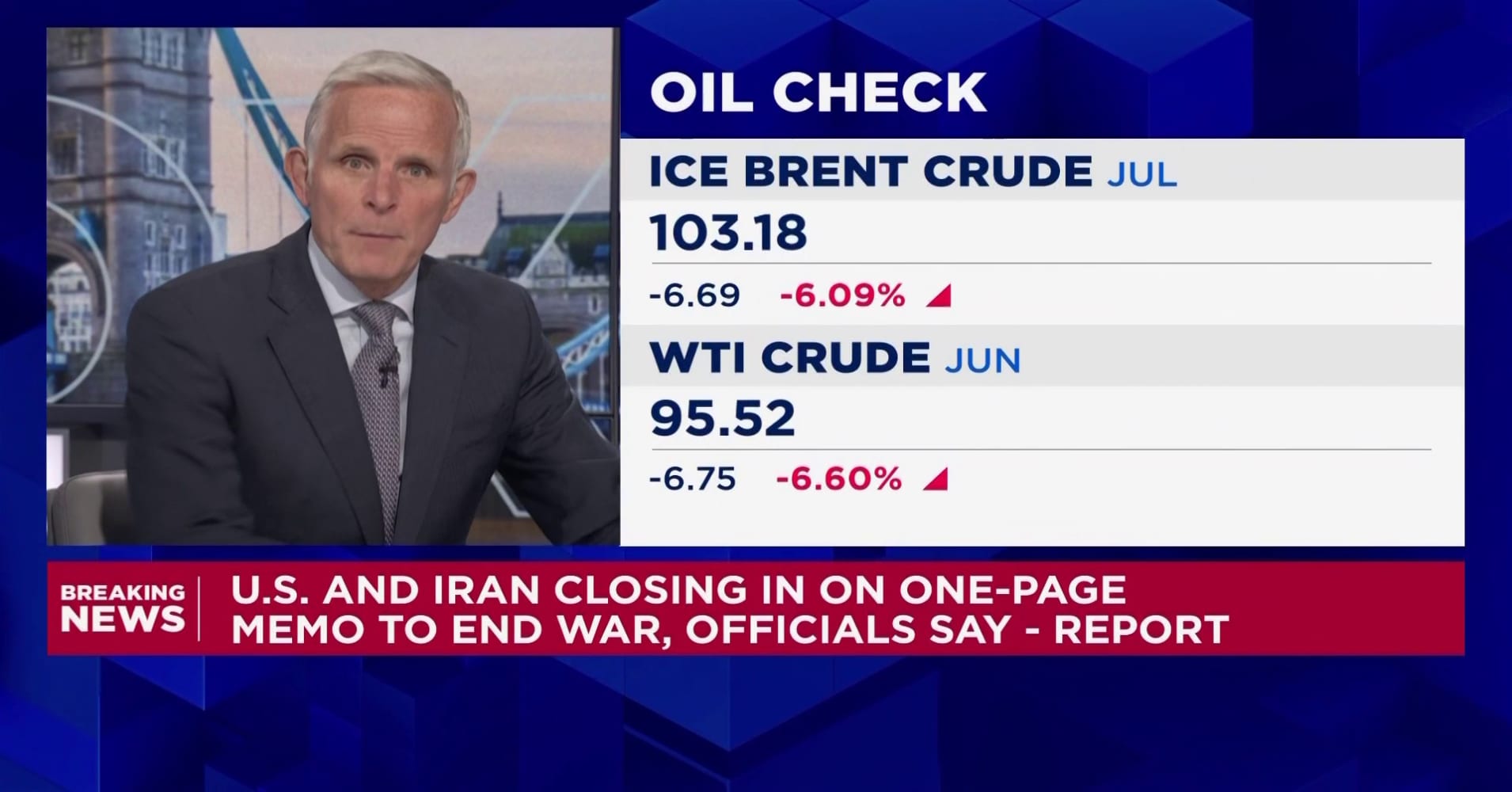 Crude sinks, stocks jump on report US & Iran near deal to end war