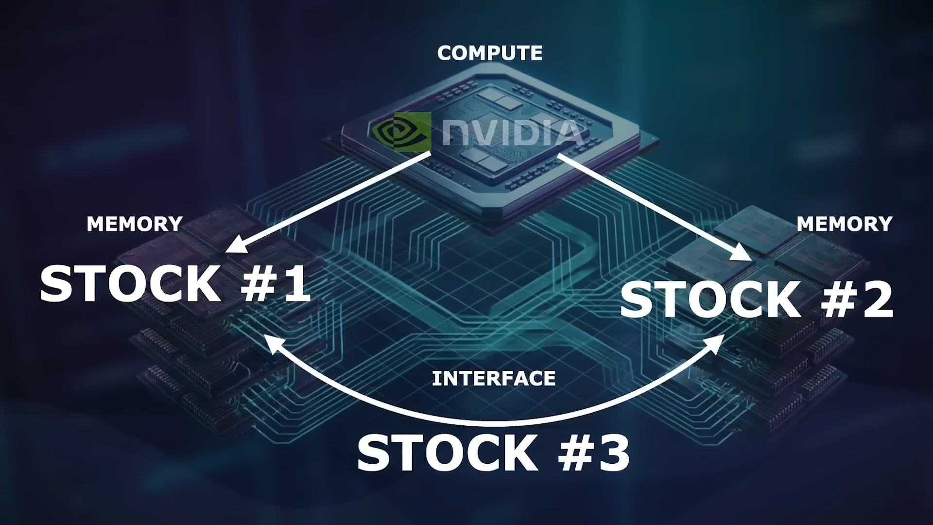 AI’s hidden $1 trillion bottleneck shock: Why memory stocks could ...