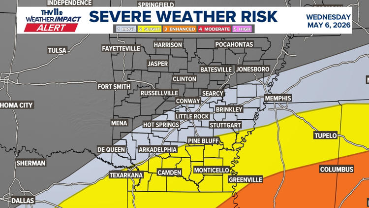 Severe storms possible in Arkansas this week | What to know