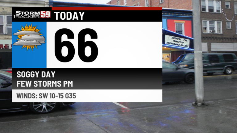 Soggy conditions throughout the day with a few storms this afternoon