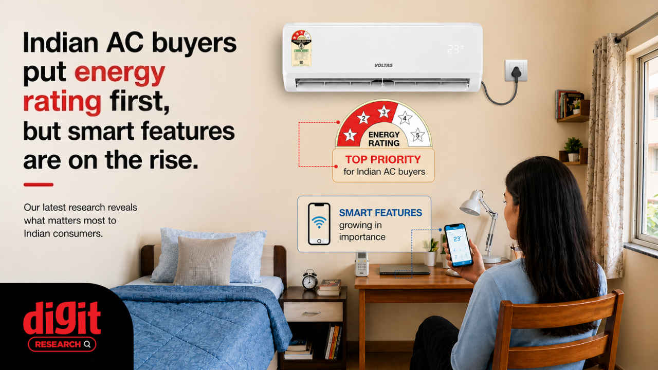 Digit research: 67 percent Indian AC buyers want smart features, with ...