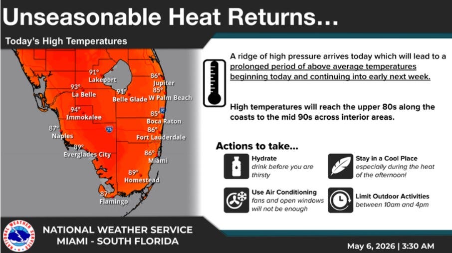 Weekend could bring extreme heat danger, record temps to South Florida