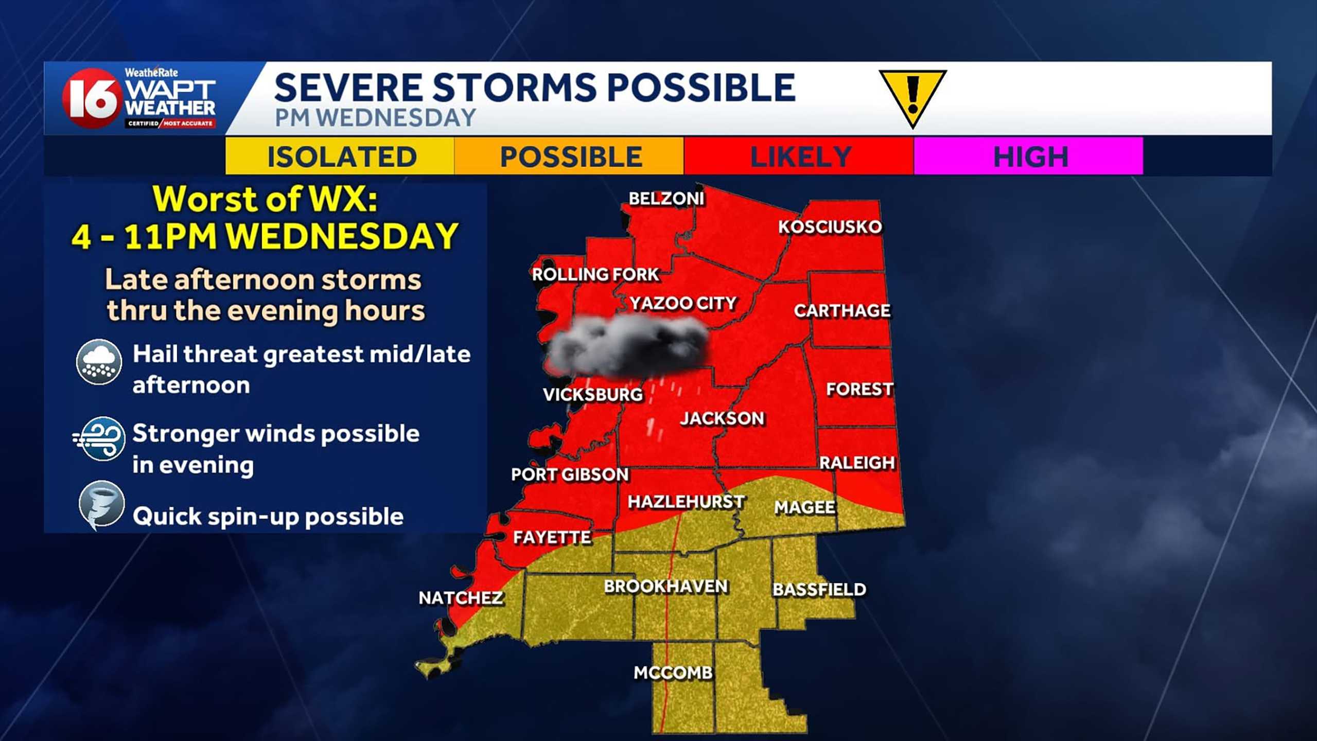 Storms could pack damaging winds and large hail across Mississippi