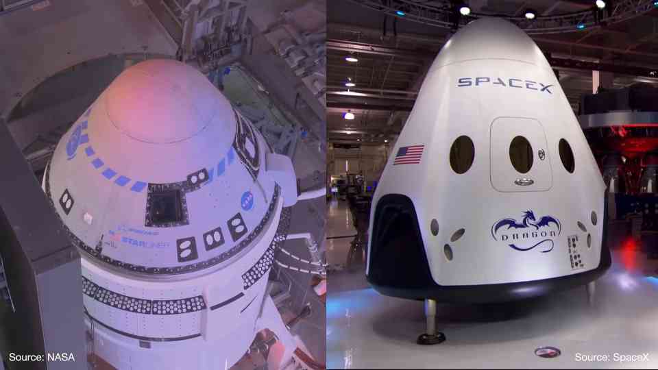 NASA built the station for $150 billion... and they’re bringing it down?