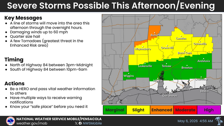 NWS warns of severe midweek storms in Escambia, Santa Rosa