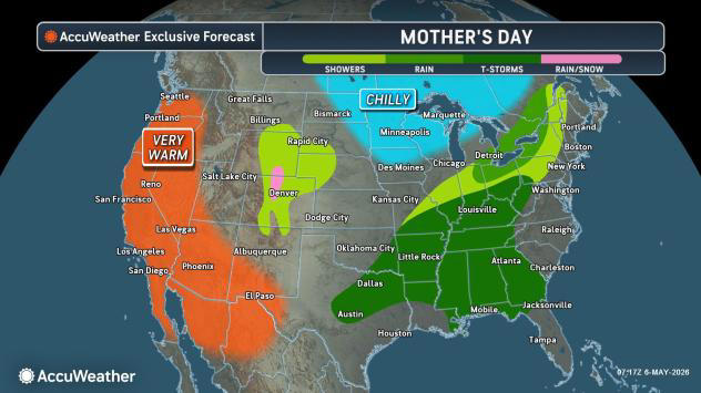 Mother's Day forecast: Wet for some, sunny and warm for others in US