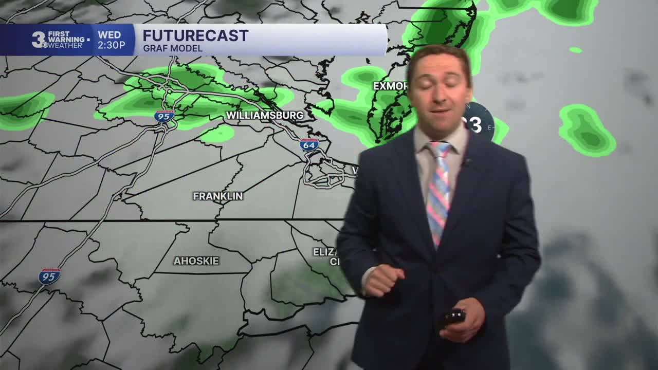 First warning forecast: A few showers today, more rain and much cooler ...