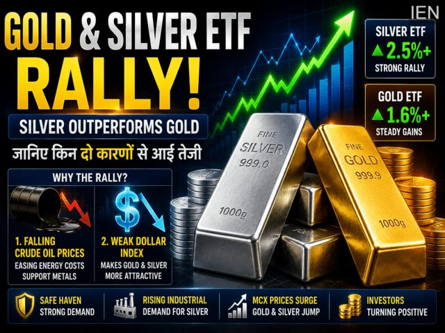 Gold and silver ETFs rally sharply: These two global factors triggered ...