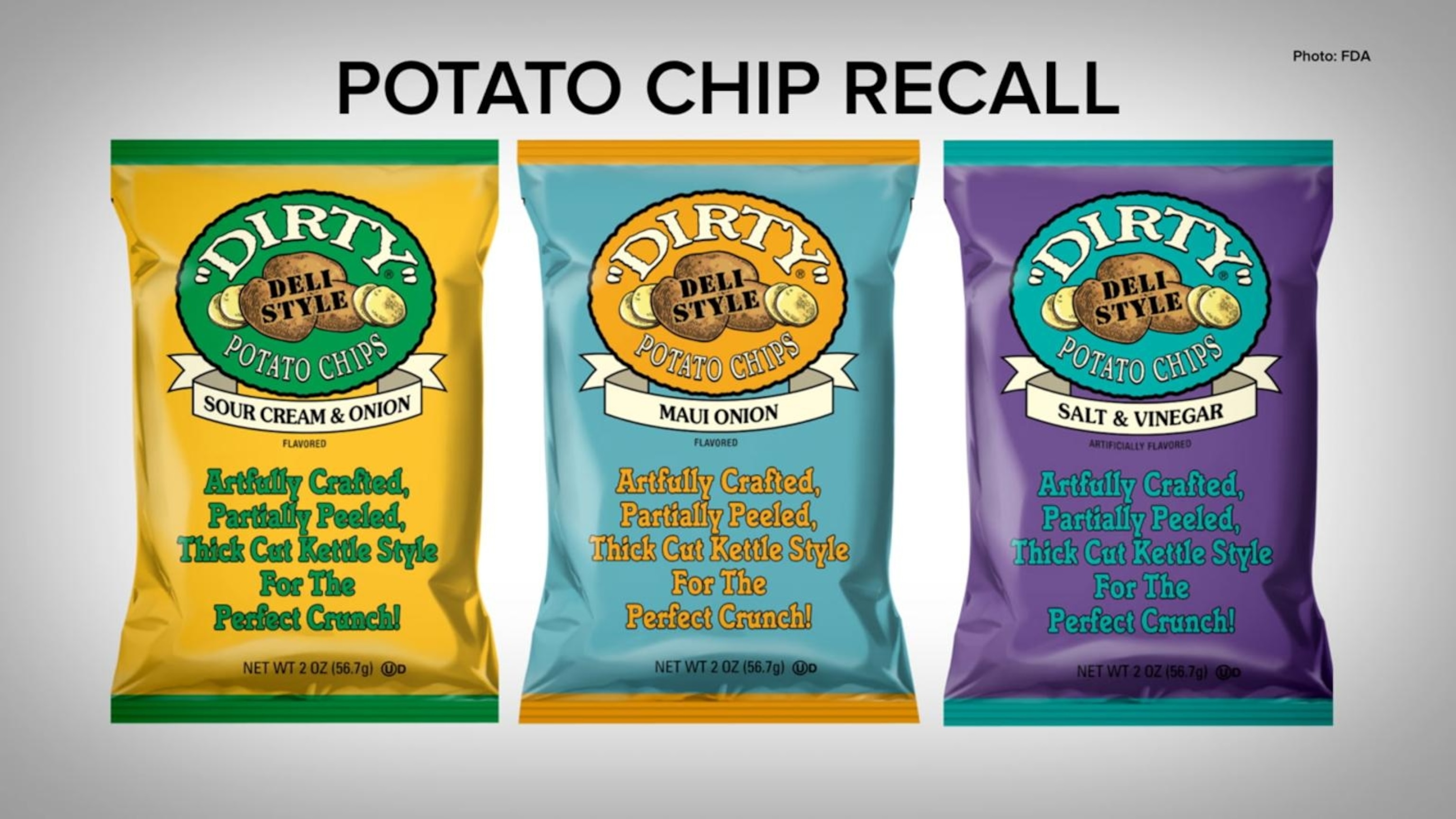Utz recalls Zapp's, Dirty potato chip brands due to possible salmonella ...