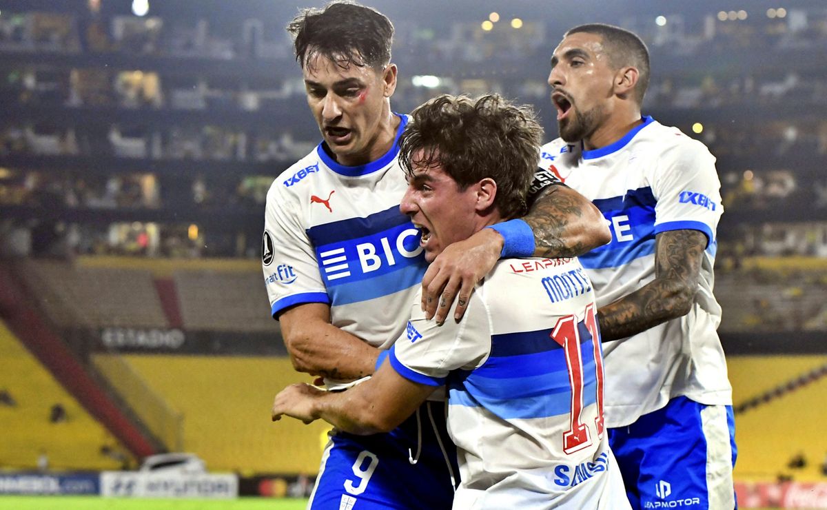Católica y lo que necesita para clasificar a octavos de final en Copa ...
