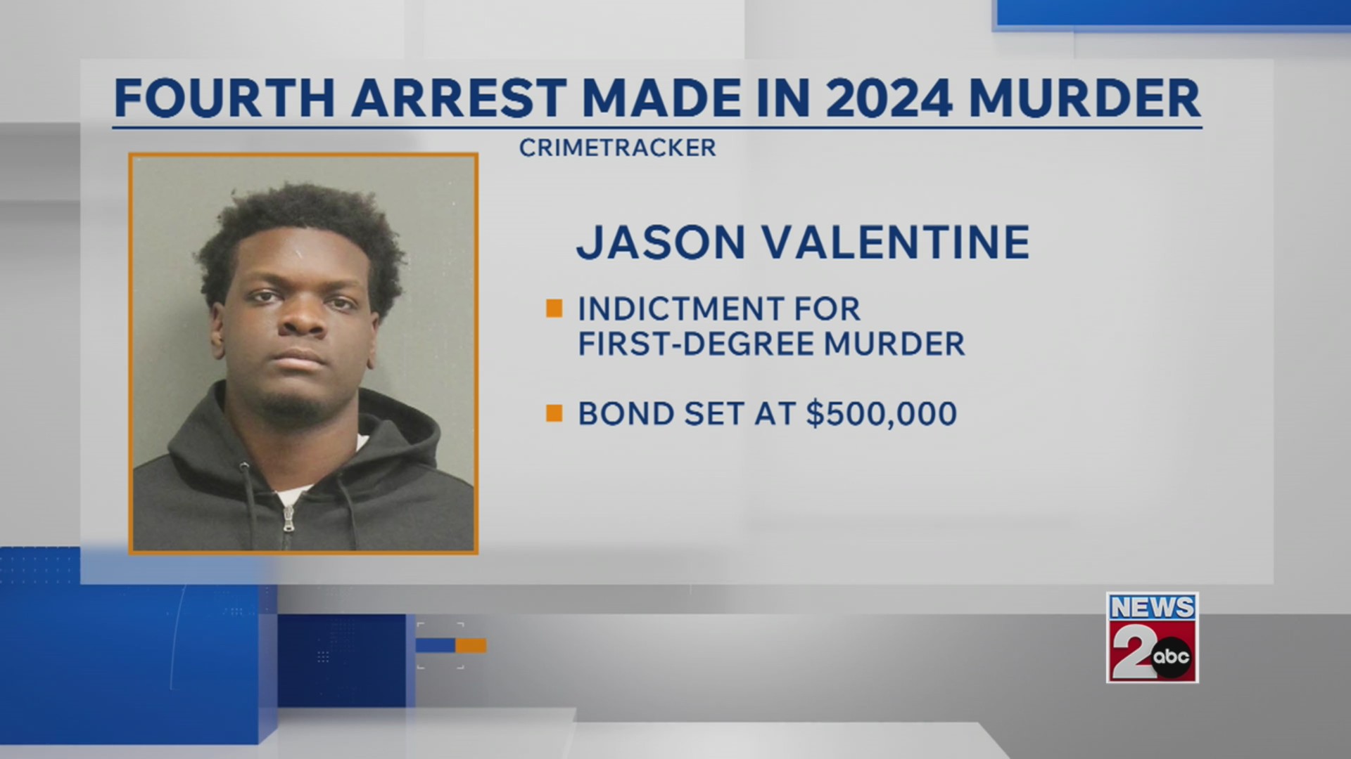 Metro police arrest fourth suspect in rapper’s 2024 murder