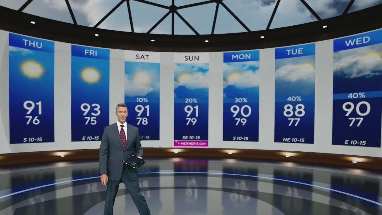 Temperatures across South Florida continue to climb into the 90s as no ...