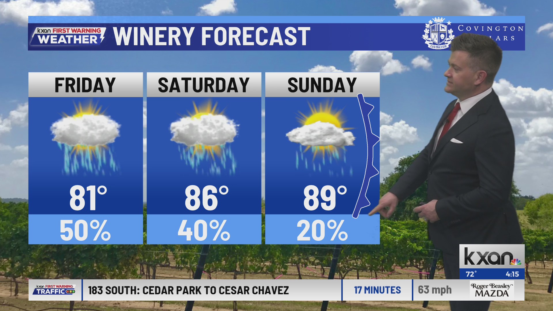Spotty showers for now, but more rain returns Friday | KXAN forecast ...